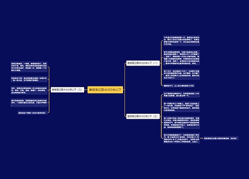 寒假周记高中200字以下
