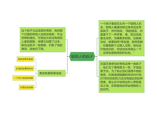 聪明人和疯子