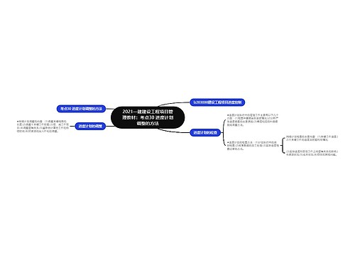 2021一建建设工程项目管理教材：考点30 进度计划调整的方法