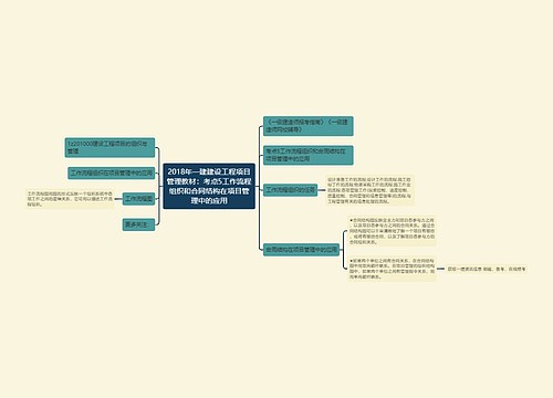 2018年一建建设工程项目管理教材:考点5工作流程组织和合同结构在项目管理中的应用 2018年一建建设工程项目管理教材:考点5工作流程组织和合同结构在项目管理中的应用