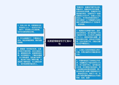 优美爱情晚安句子汇集42句