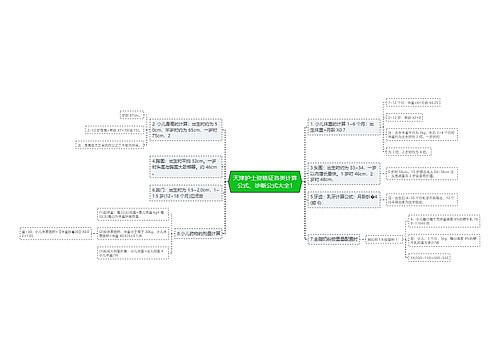 天津护士资格证各类计算公式、诊断公式大全1