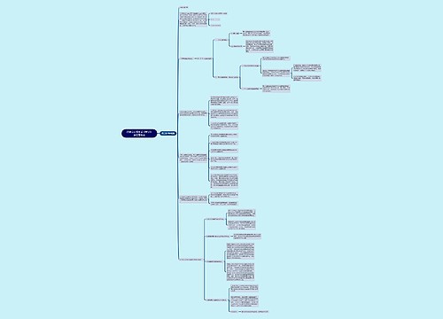 注册会计师考试《审计》第三章考点