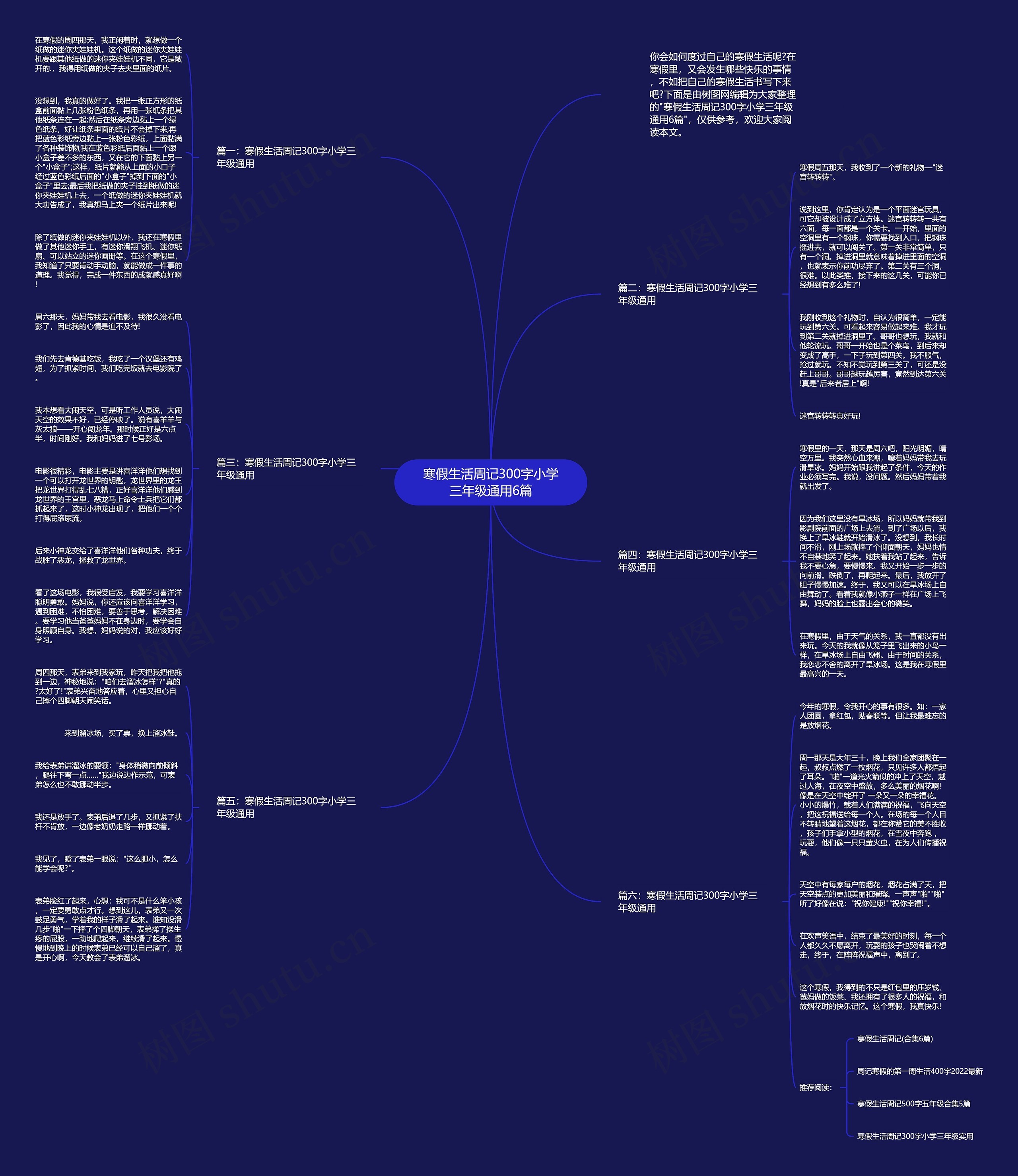 寒假生活周记300字小学三年级通用6篇思维导图