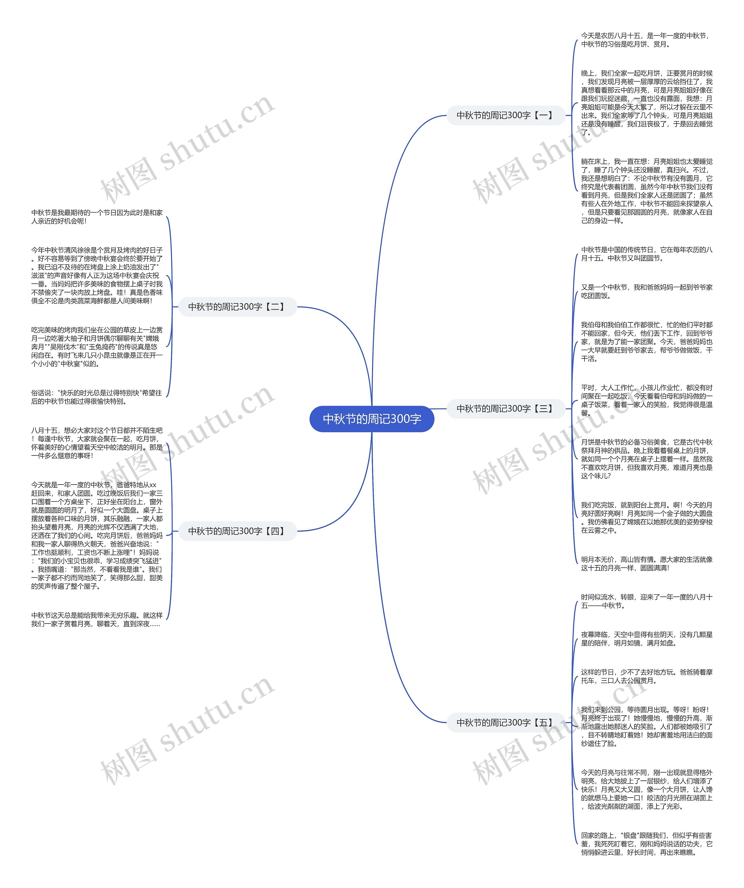 中秋节的周记300字思维导图