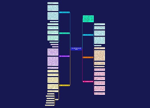 元宵节周记400字初中通用7篇