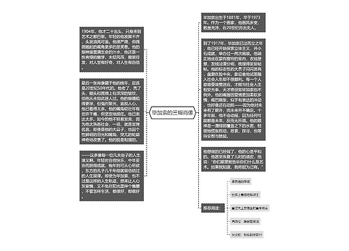 毕加索的三幅肖像