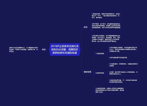 2019护士资格考试消化系统知识点详解：细菌性肝脓肿的症状及辅助检查