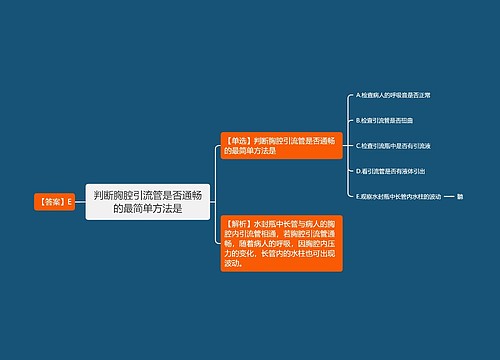 判断胸腔引流管是否通畅的最简单方法是