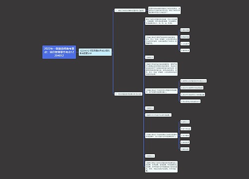 2022年一级建造师备考重点:项目管理章节考点1Z204012 2022年一级建造师备考重点:项目管理章节考点1Z204012