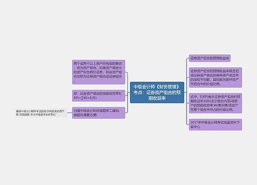 中级会计师《财务管理》考点：证券资产组合的预期收益率