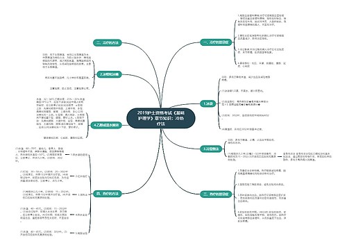 2019护士资格考试《基础护理学》章节知识：冷热疗法