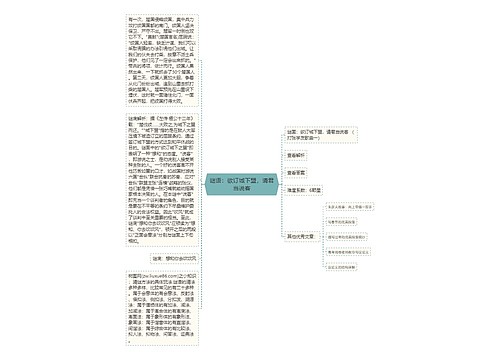 谜语：欲订城下盟，请君当说客