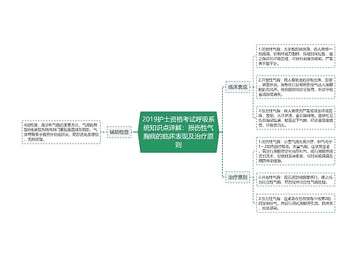 2019护士资格考试呼吸系统知识点详解：损伤性气胸病的临床表现及治疗原则