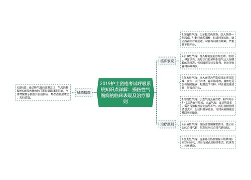 2019护士资格考试呼吸系统知识点详解：损伤性气胸病的临床表现及治疗原则