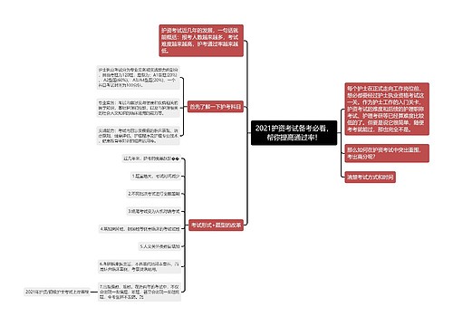 2021护资考试备考必看，帮你提高通过率！