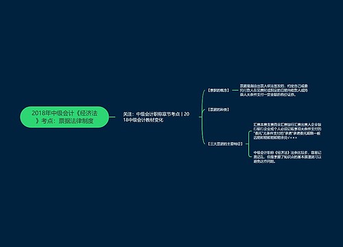 2018年中级会计《经济法》考点：票据法律制度