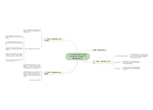 2016中级会计职称《经济法》第一章：可变更、可撤销的民事行为