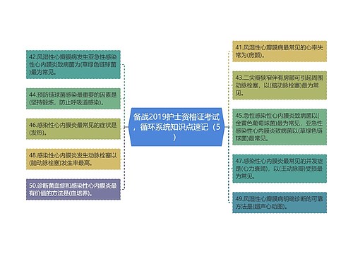 备战2019护士资格证考试，循环系统知识点速记（5）