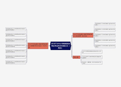 2018下半年小学教师资资格证考试考点归纳汇总（两科）