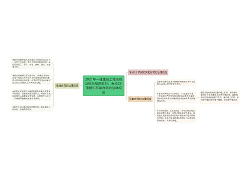 2021年一建建设工程法规及相关知识教材：考点28 承揽和买卖合同的法律规定