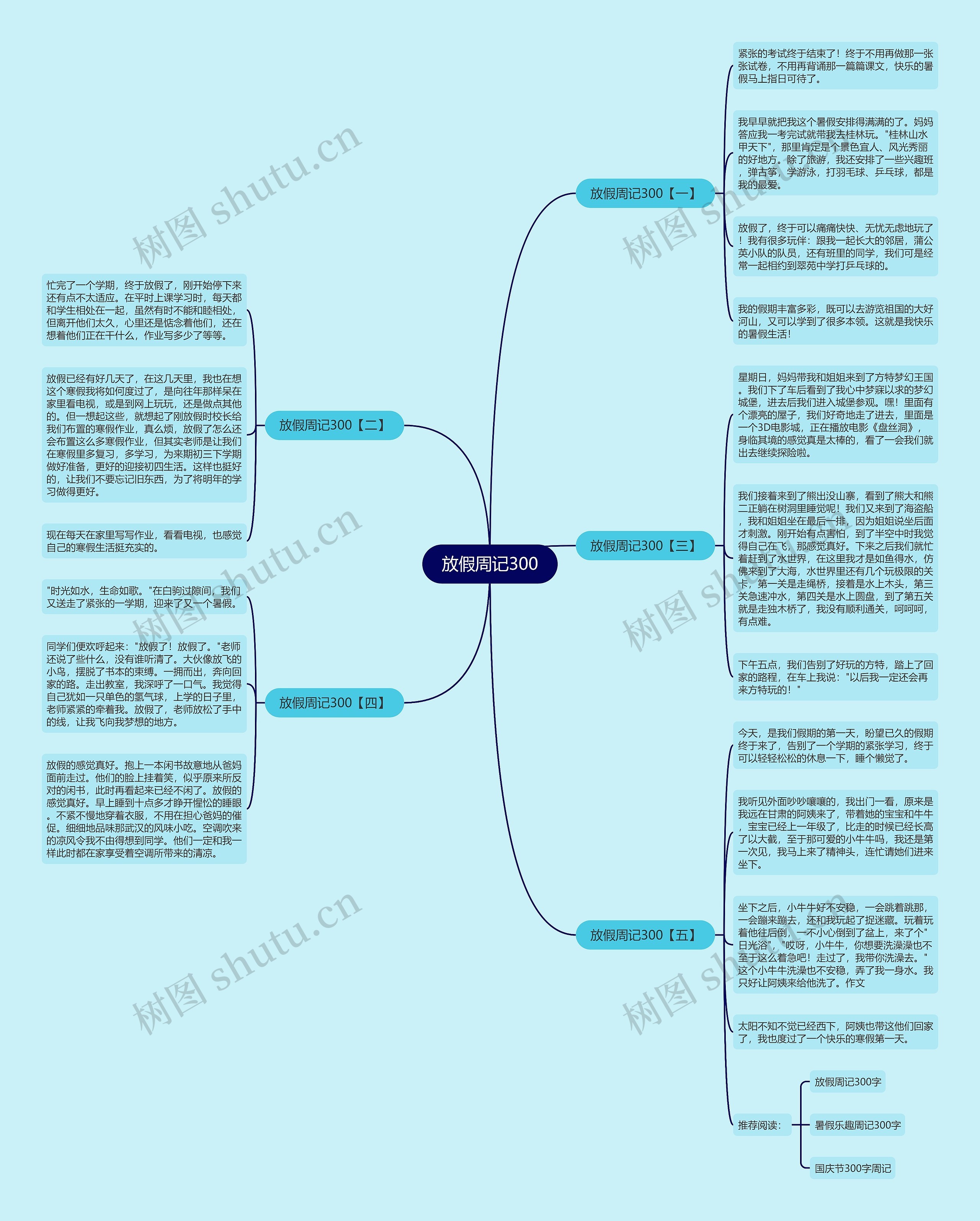 放假周记300思维导图