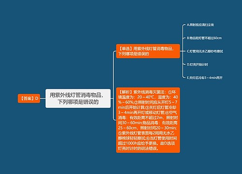 用紫外线灯管消毒物品，下列哪项是错误的