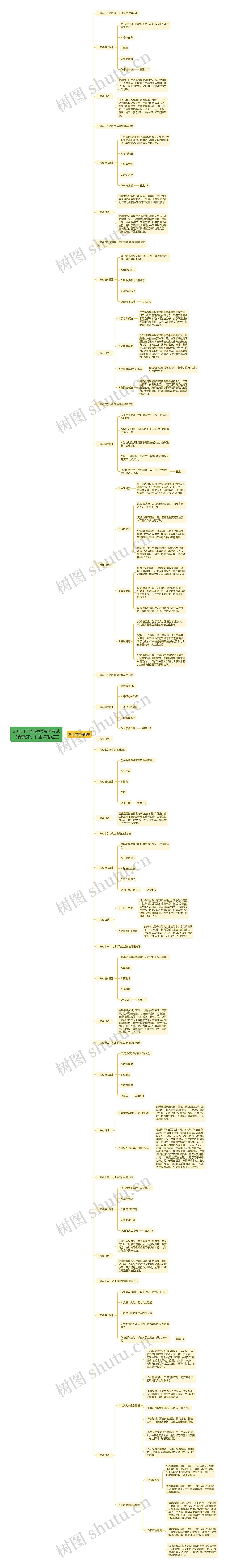 2018下半年教师资格考试《保教知识》重点考点三