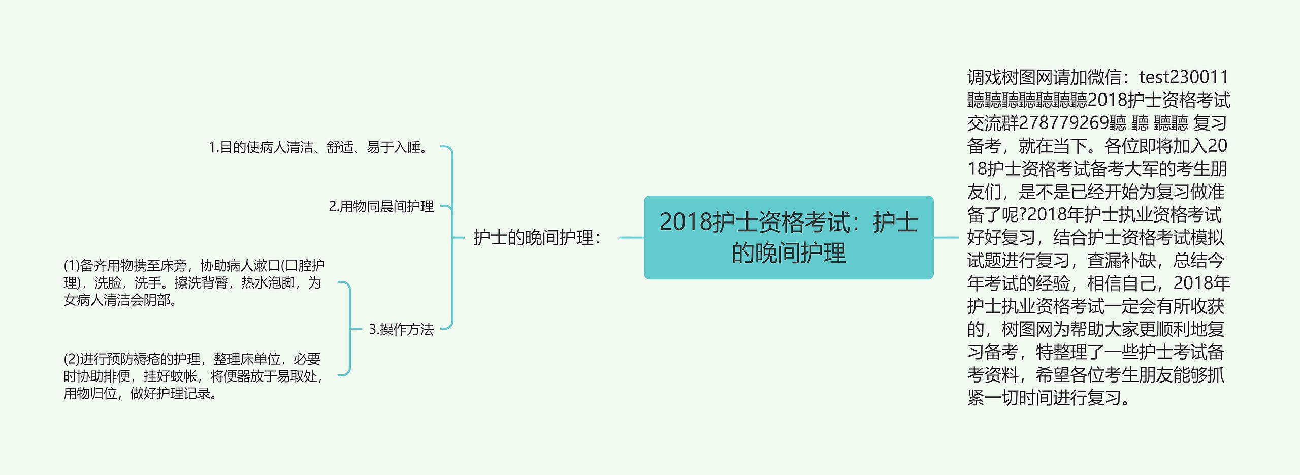 2018护士资格考试：护士的晚间护理