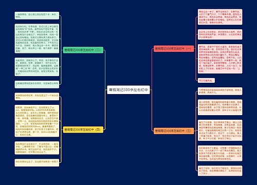 寒假周记300字左右初中