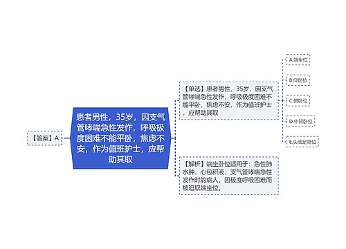 患者男性，35岁，因支气管哮喘急性发作，呼吸极度困难不能平卧，焦虑不安，作为值班护士，应帮助其取