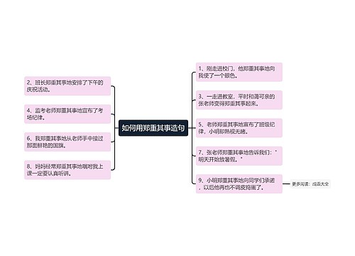 如何用郑重其事造句