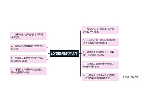 如何用郑重其事造句