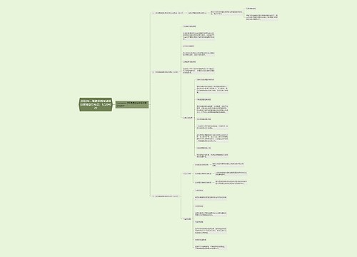 2022年一级建造师考试项目管理章节考点:1Z204022 2022年一级建造师考试项目管理章节考点:1Z204022