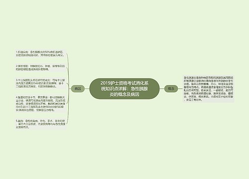 2019护士资格考试消化系统知识点详解：急性胰腺炎的概念及病因