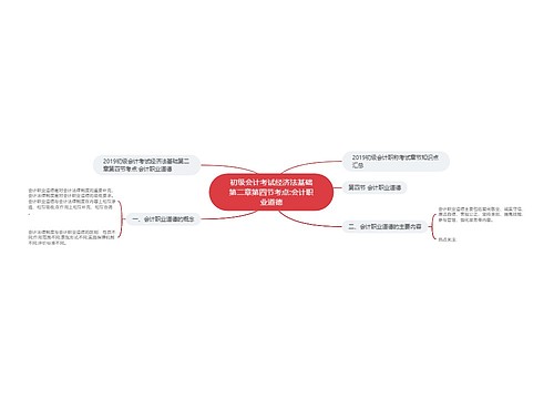 初级会计考试经济法基础第二章第四节考点:会计职业道德