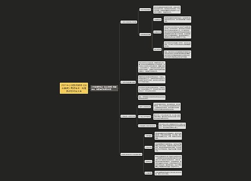 2021年小学教师资格《综合素质》高频考点:构建良好的师生关系 2021年小学教师资格《综合素质》高频考点:构建良好的师生关系