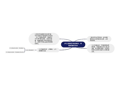 护士资格证考试备考：呼吸衰竭的治疗