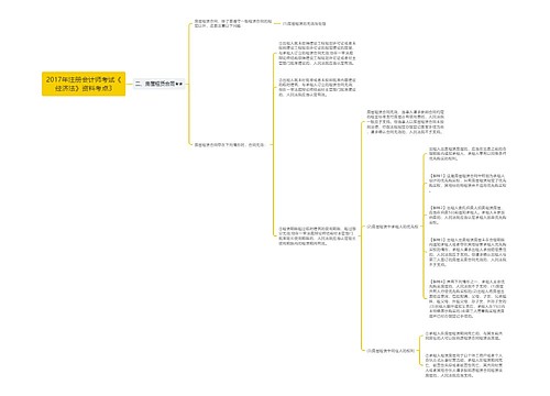 2017年注册会计师考试《经济法》资料考点3