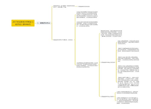 2017年注册会计师考试《经济法》资料考点3 2017年注册会计师考试《经济法》资料考点3