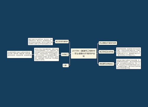 2019年一建建筑工程教材：职业健康与环境保护控制