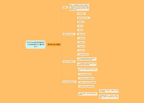 2018下半年教师资格考试《中学教育知识》重点考点六