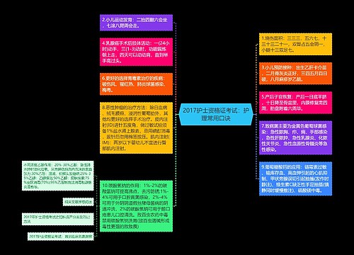 2017护士资格证考试：护理常用口诀
