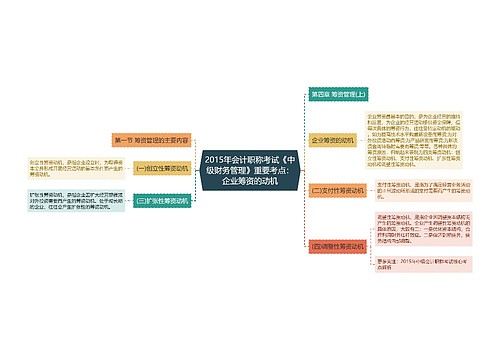 2015年会计职称考试《中级财务管理》重要考点：企业筹资的动机