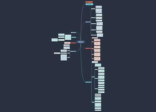 2018教师资格证考试《小学综合素质》知识点:小学教师的专业发展 2018教师资格证考试《小学综合素质》知识点:小学教师的专业发展