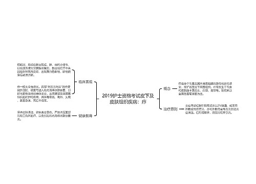 2019护士资格考试皮下及皮肤组织疾病：疖