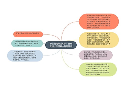 护士资格考试知识：肝硬变腹水伴阴囊水肿的局部