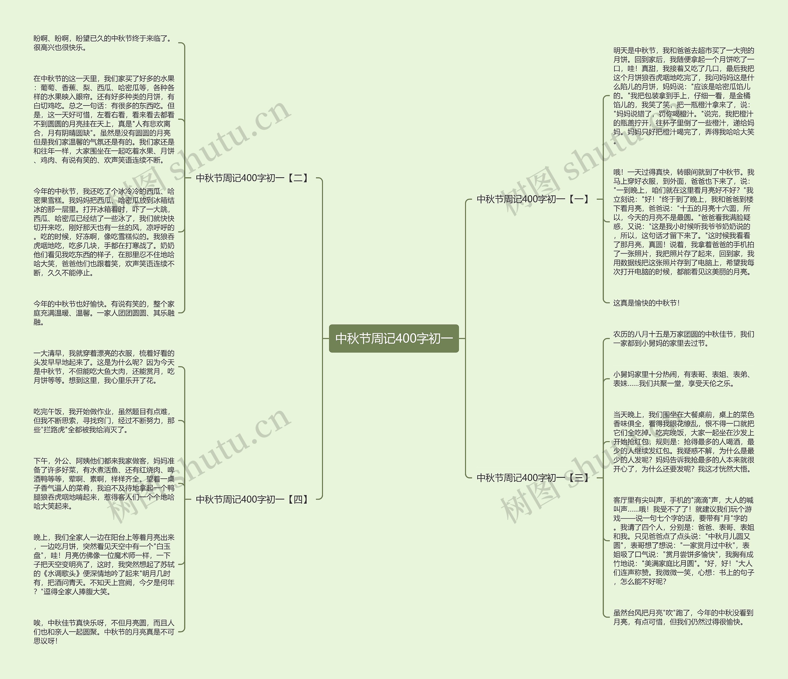 中秋节周记400字初一思维导图