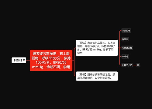 患者被汽车撞伤，右上腹剧痛，呼吸36次/分，脉搏100次/分，BP90/65mmHg，诊断不明，禁用