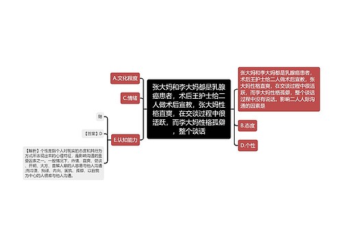 张大妈和李大妈都是乳腺癌患者，术后王护士给二人做术后宣教，张大妈性格直爽，在交谈过程中很活跃，而李大妈性格孤僻，整个谈话